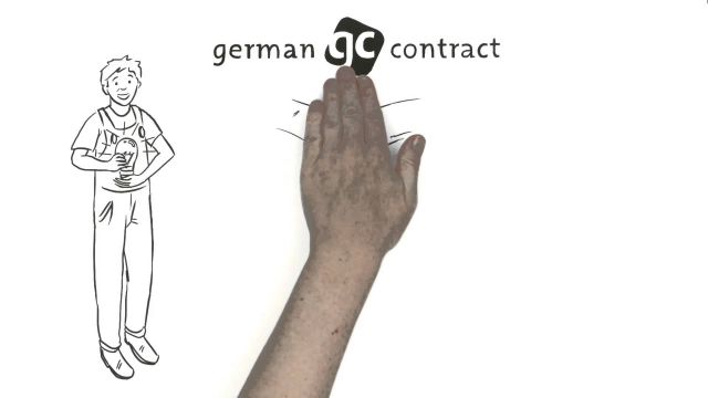 Embedded thumbnail for Erklärfilm zu Contracting