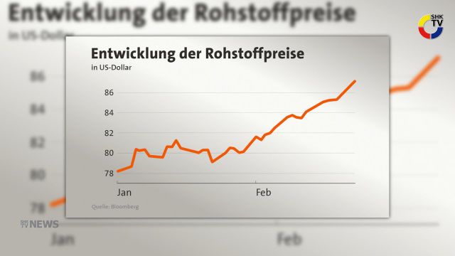 Embedded thumbnail for Preisanstieg der SHK-Branche durch Rohstoffverknappung 