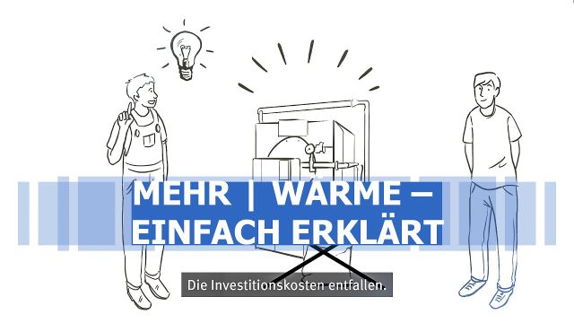 Embedded thumbnail for Heizungssanierung mit Contracting finanzieren