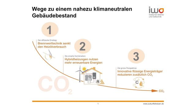 Embedded thumbnail for 8. Öl-Symposium