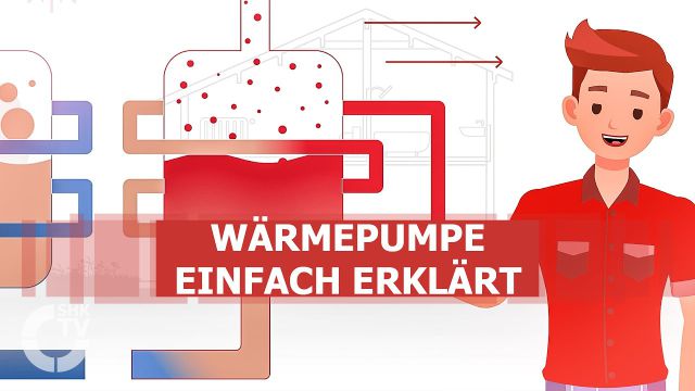 Embedded thumbnail for Funktionsweise einer Wärmepumpe