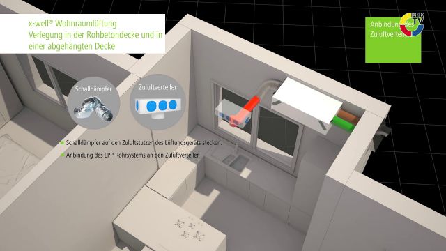 Embedded thumbnail for Kermi x-well F170 Wohnraumlüftung - Verlegung in der Rohbetondecke und in einer abgehängten Decke