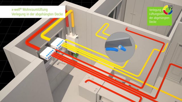 Embedded thumbnail for Kermi x-well F170 Wohnraumlüftung - Verlegung in der abgehängten Decke